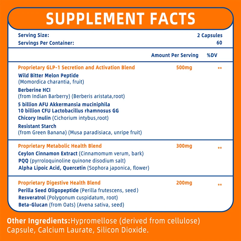 GLP-1 Supplement - Promotes Me - Bitters Bottle Set のレビューと価格