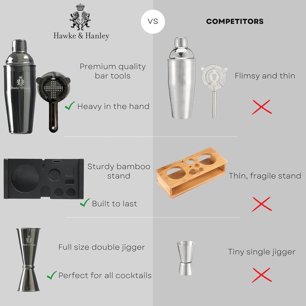 Cocktail Shaker Bar Set with i - Cocktail Recipe Book のレビューと価格