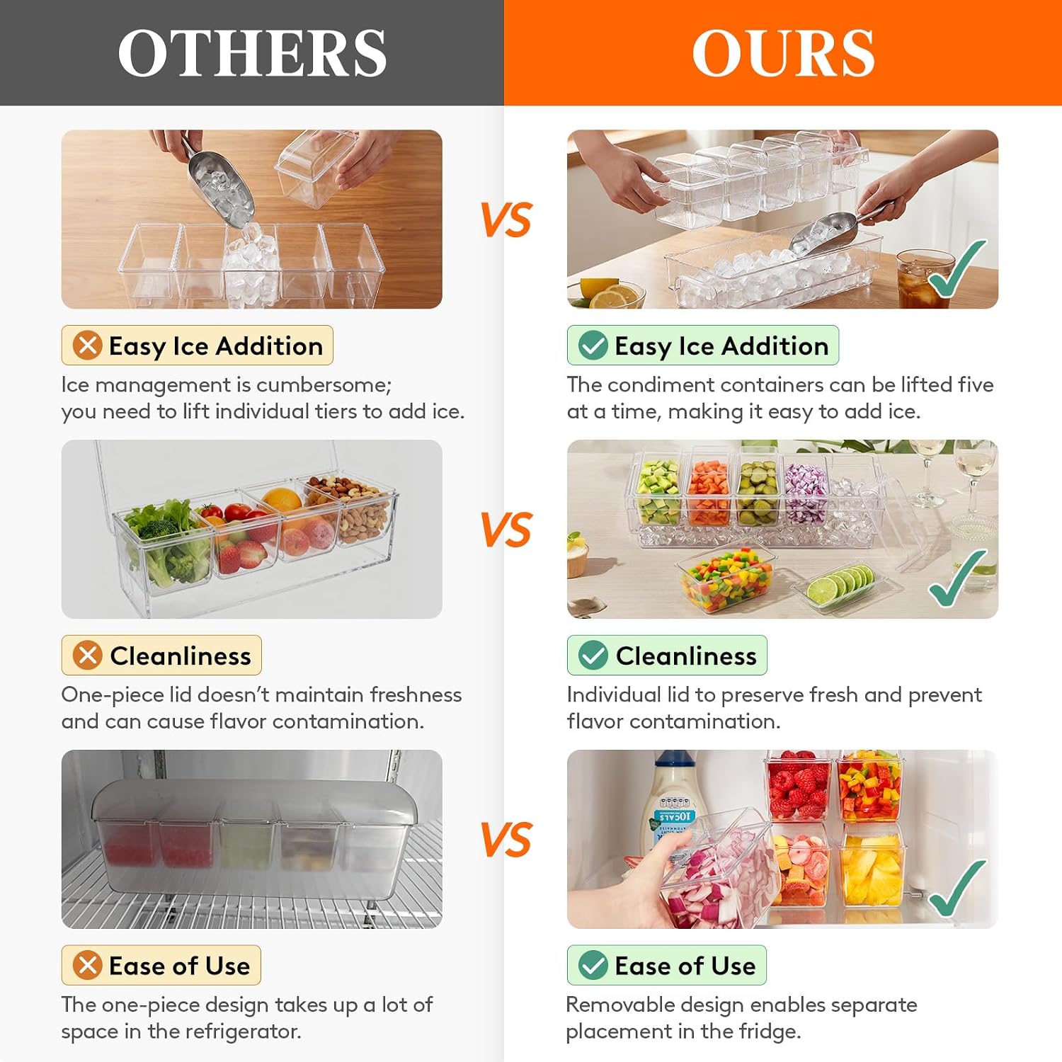 Homiva Store Lifewit Chilled C - Garnish Tray Set のレビューと価格