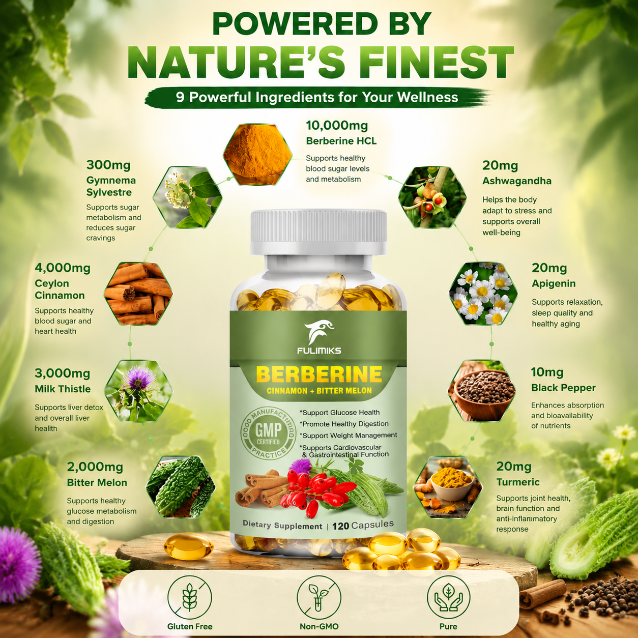 Berberine Capsules + Ceylon Ci - Bitters Bottle Set のレビューと価格