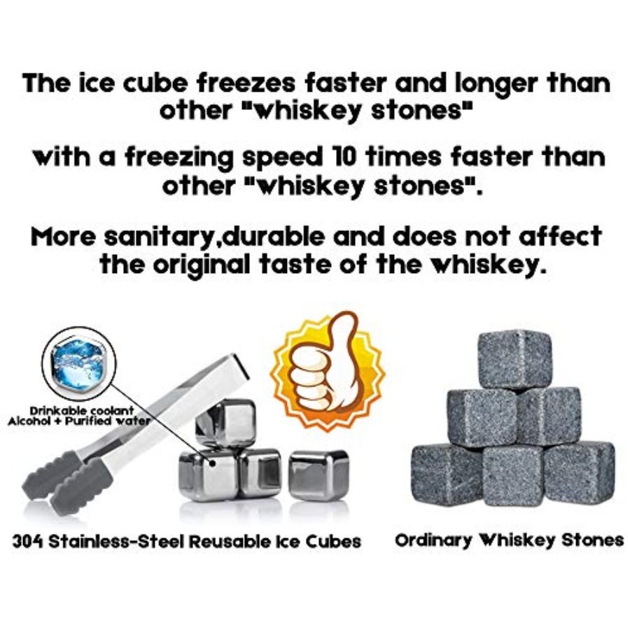 Whiskey Decanter Globe Set Gif - Decanter Globe Set のレビューと価格