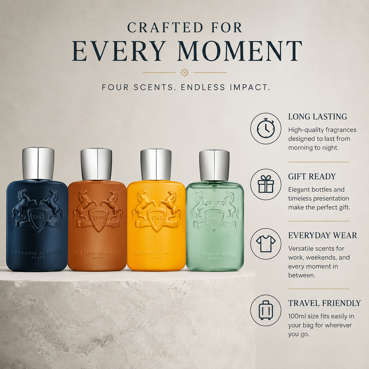 Signature Mood Eau de Parfum 1 - Home Bar Accessories のレビューと価格