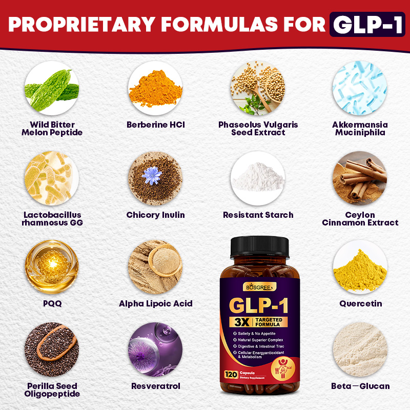 GLP-1 Supplement,GLP-1 with Ak - Bitters Bottle Set のレビューと価格