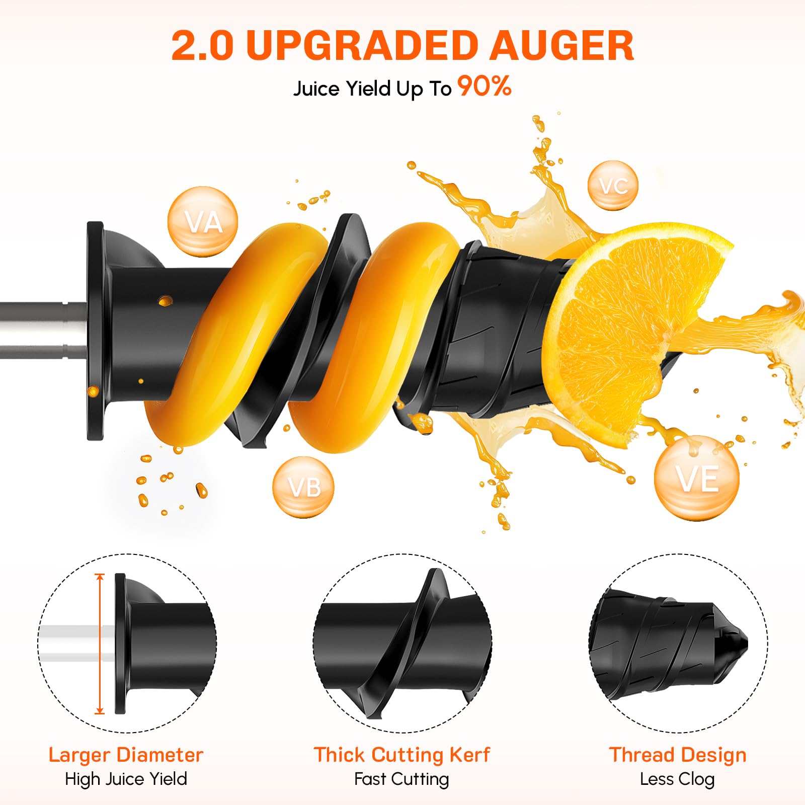 Masticating Juicer Attachment  - Citrus Juicer Bar のレビューと価格