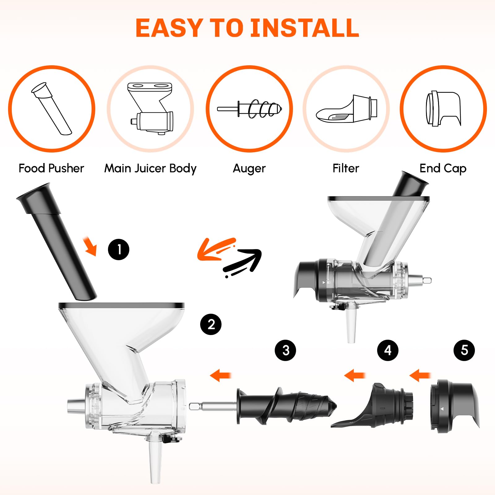 Masticating Juicer Attachment  - Citrus Juicer Bar のレビューと価格